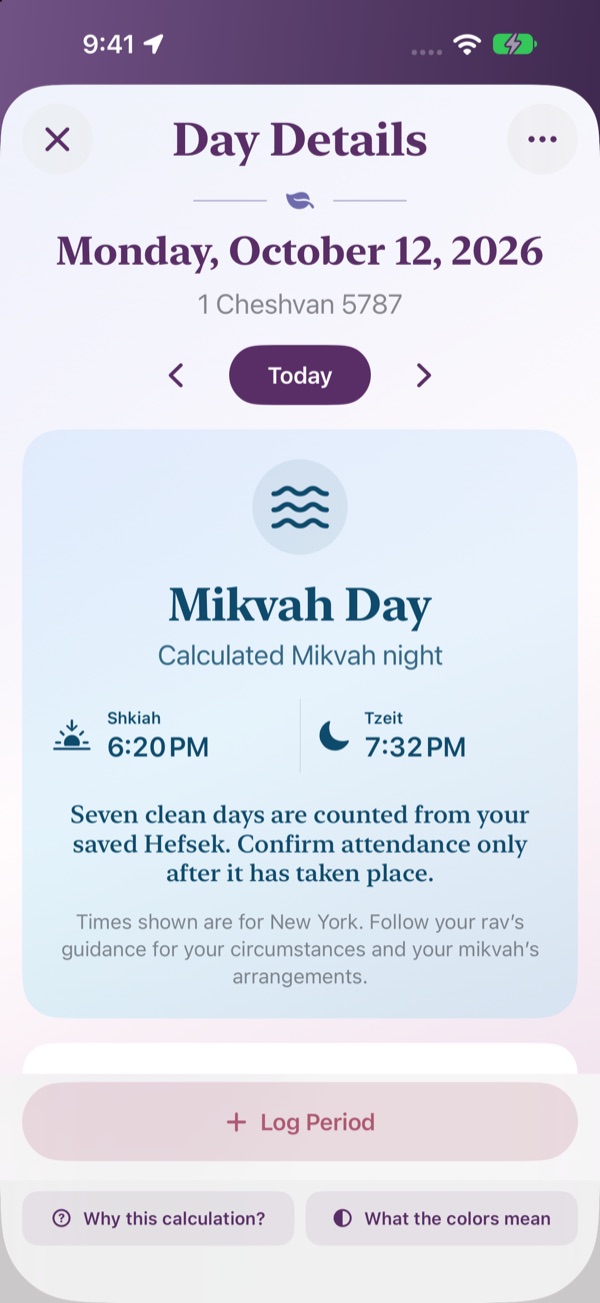 Mikvah night details